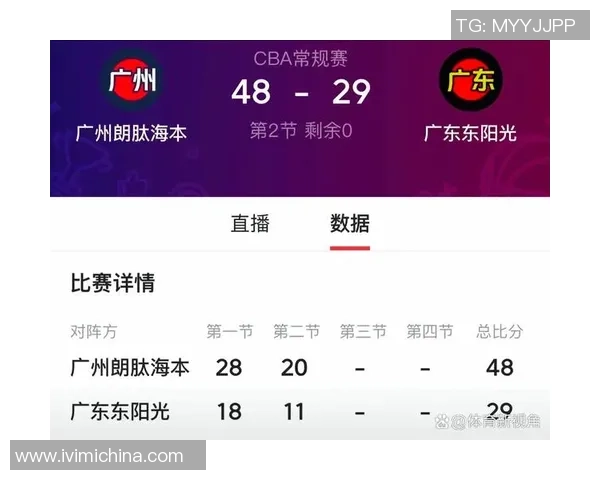 1月18日CBA广东队对阵广州队精彩比赛录像回放与赛后分析