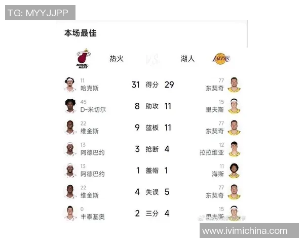 热火与湖人总决赛第五场比赛开始时间及相关信息一览